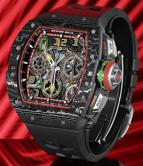 Richard Mille horloge prijzen